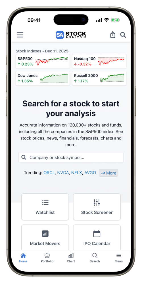 Stock Analysis app on iPhone