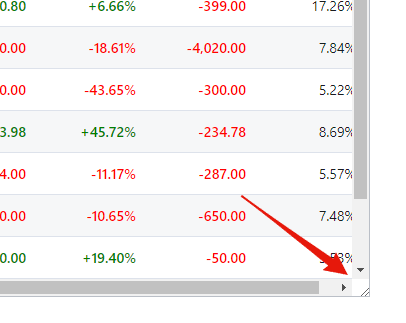 Change height and width